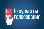 ПРЕДВАРИТЕЛЬНЫЕ ИТОГИ ГОЛОСОВАНИЯ
