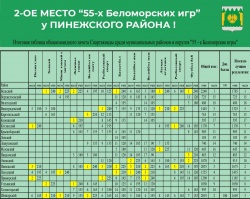 СЕРЕБРО С ОТЛИВОМ ЗОЛОТА