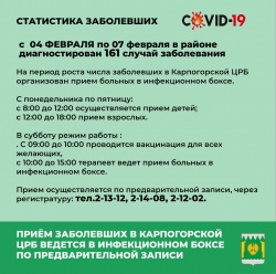 КОРОНАВИРУС НЕ ОТСТУПАЕТ
