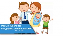 ЕЖЕМЕСЯЧНАЯ ВЫПЛАТА СЕМЬЯМ С ДЕТЬМИ ДО 3-хЛЕТ
