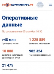 СОБЛЮДАЙТЕ МЕРЫ ПРЕДОСТОРОЖНОСТИ!