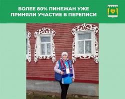 ПОЖАЛУЙСТА, ПРОХОДИТЕ ПЕРЕПИСЬ НАСЕЛЕНИЯ!