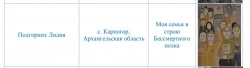 ЛУЧШАЯ СРЕДИ ЛУЧШИХ