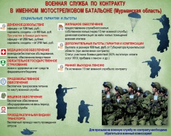 ВНИМАНИЕ!