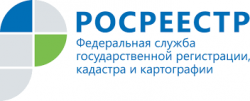 В России изменился порядок использования электронной подписи при проведении сделок с недвижимостью