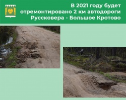 НЕЛЬНЮГА, ШИЛЕГА, ШУЙГА И ШЕЛЬМУША