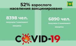 ЗА НЕДЕЛЮ 76