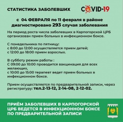 ЗА НЕДЕЛЮ 293