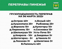 ИЗ-ЗА ПОТЕПЛЕНИЯ