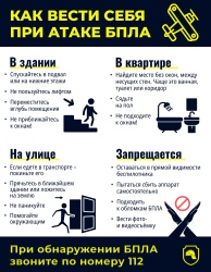 Как вести себя при атаке БПЛА Как вести себя при атаке БПЛА