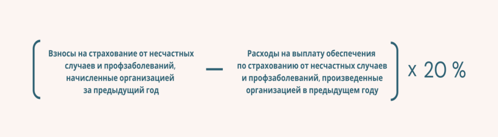 3 макс сумма.png 3 макс сумма.png
